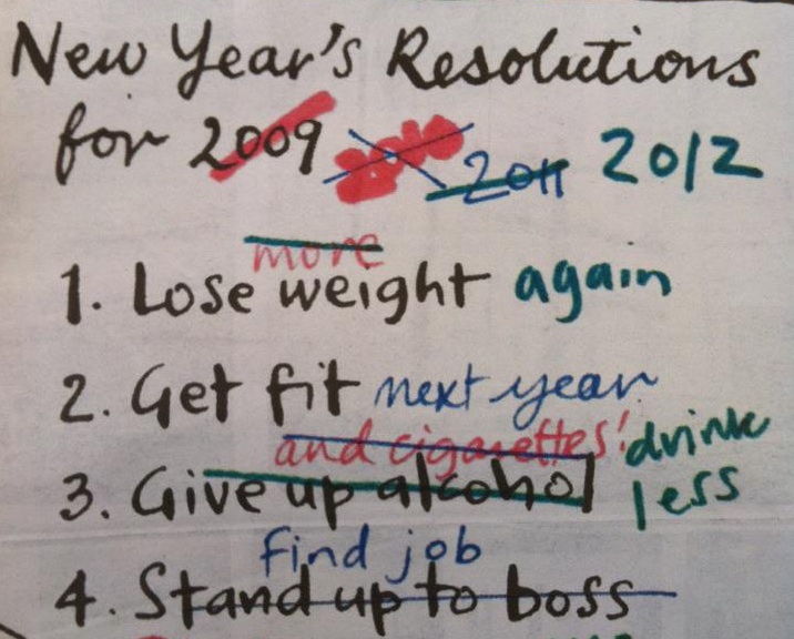 why new year resolutions fails