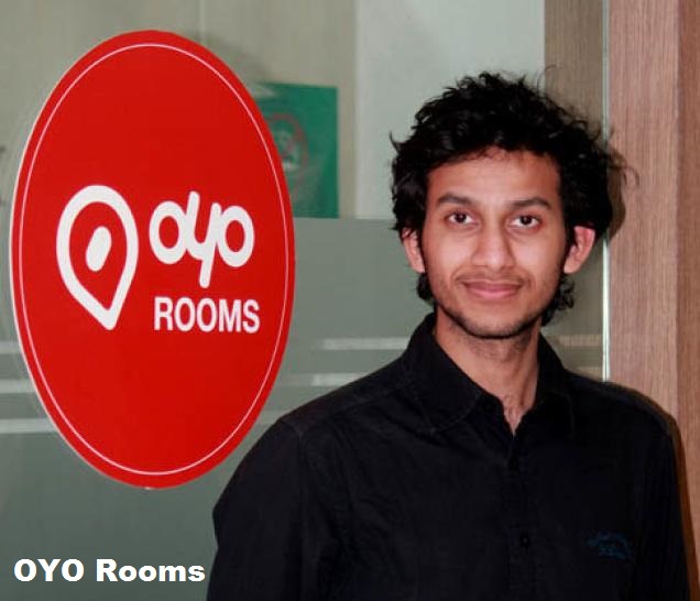 ritesh agarwal Thiel fellowship oyo rooms