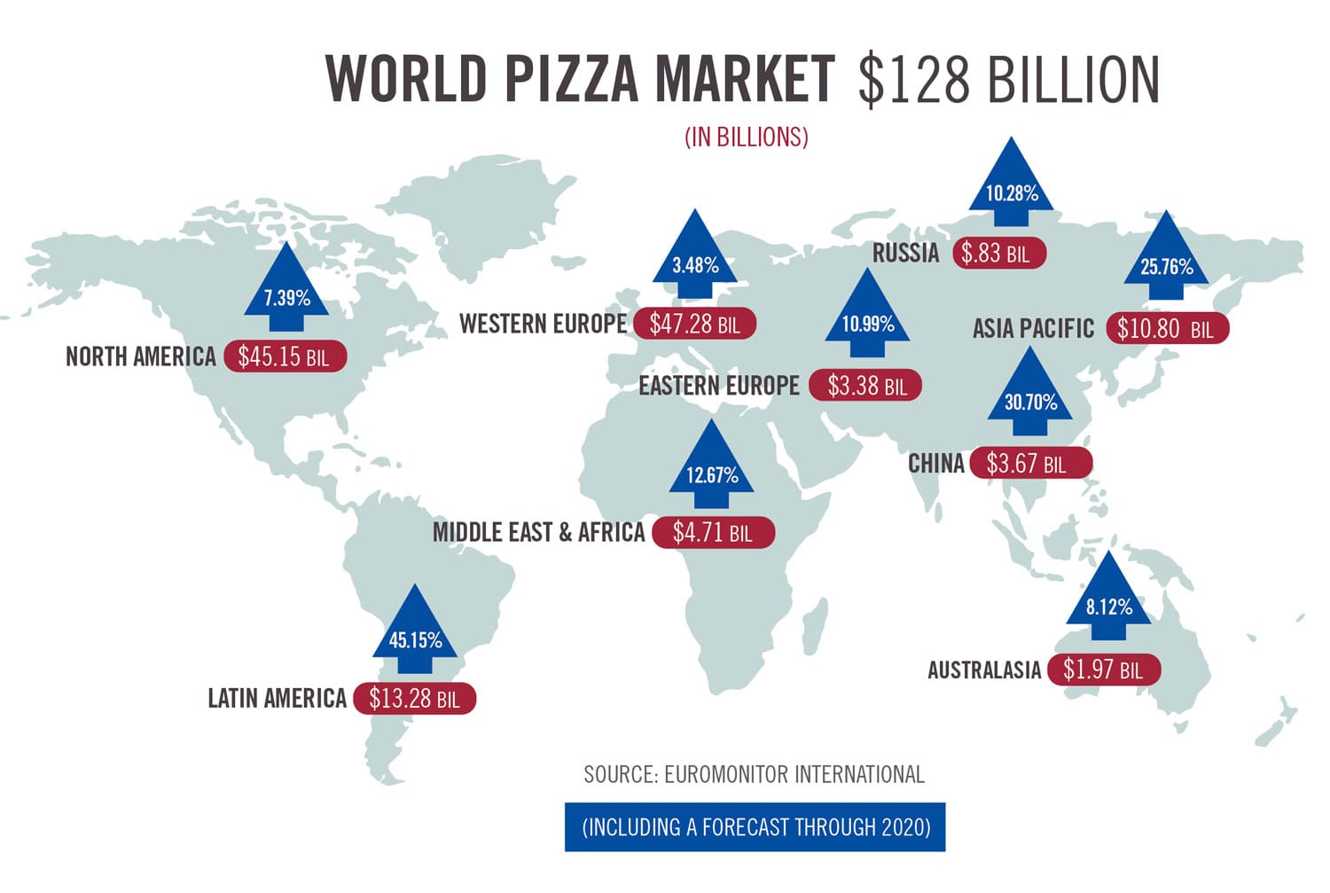global pizza market on world map country wise