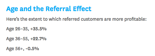 age effect on referral trust stat