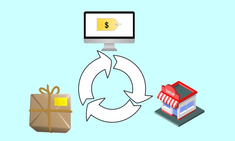 12 Best Shopify Drop Shipping Business Ideas to Make Money